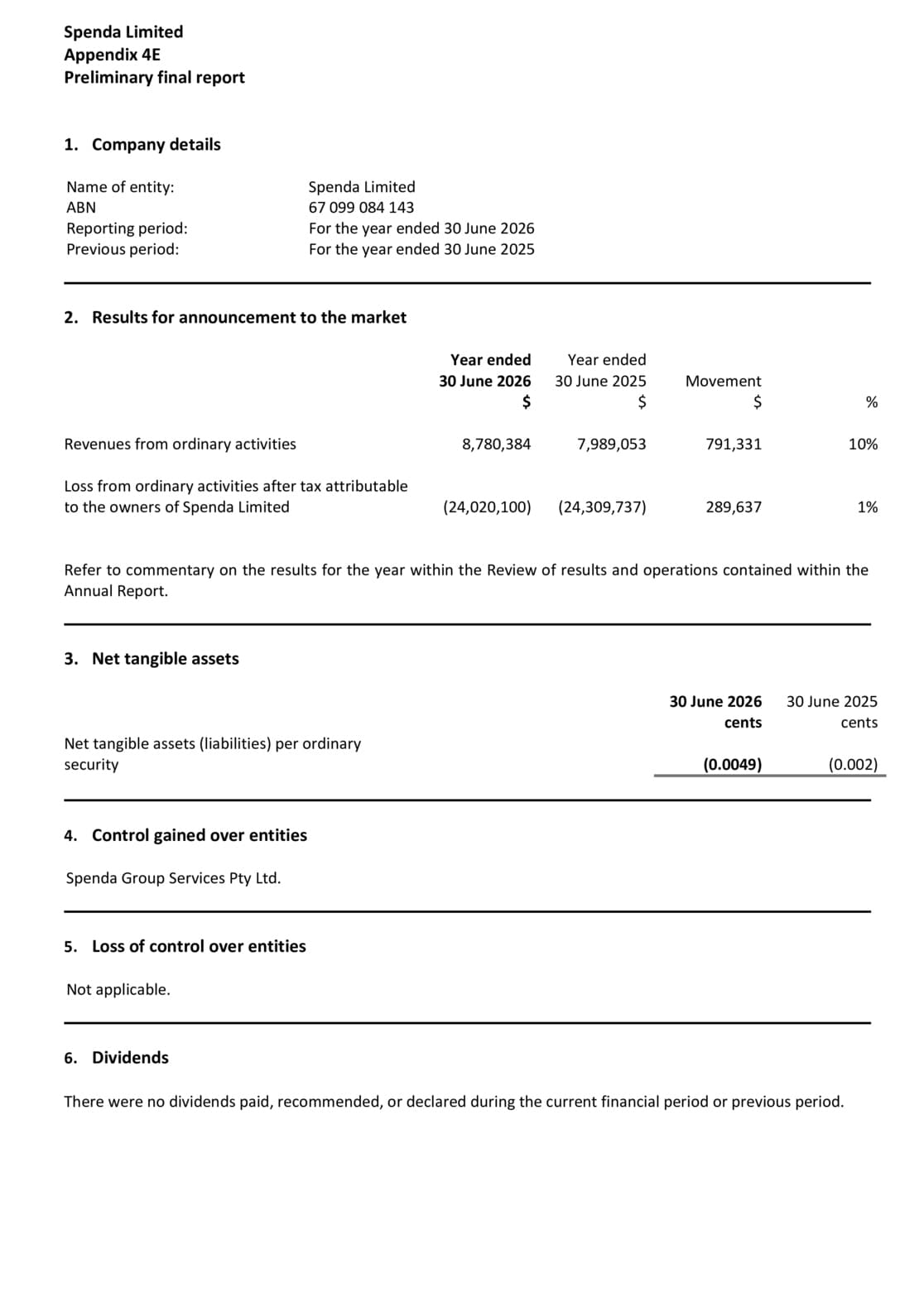 Appendix 4E & Annual Report